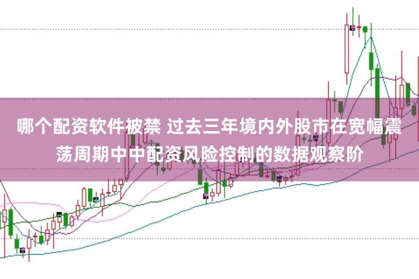 哪个配资软件被禁 过去三年境内外股市在宽幅震荡周期中中配资风险控制的数据观察阶