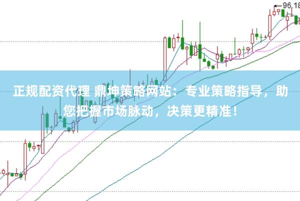 正规配资代理 鼎坤策略网站：专业策略指导，助您把握市场脉动，决策更精准！