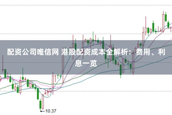 配资公司唯信网 港股配资成本全解析：费用、利息一览