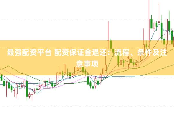 最强配资平台 配资保证金退还：流程、条件及注意事项