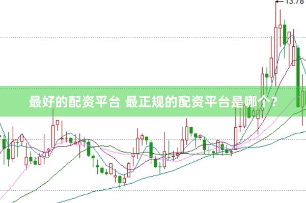 最好的配资平台 最正规的配资平台是哪个？