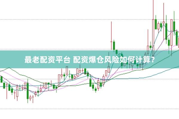最老配资平台 配资爆仓风险如何计算？