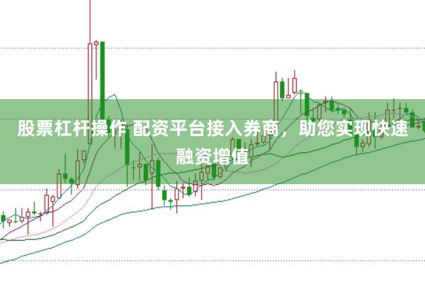 股票杠杆操作 配资平台接入券商，助您实现快速融资增值
