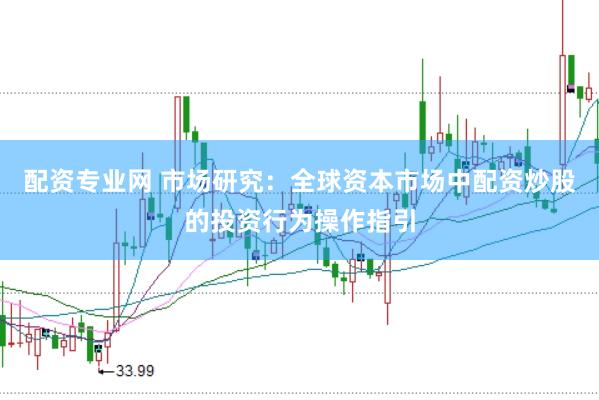 配资专业网 市场研究：全球资本市场中配资炒股的投资行为操作指引