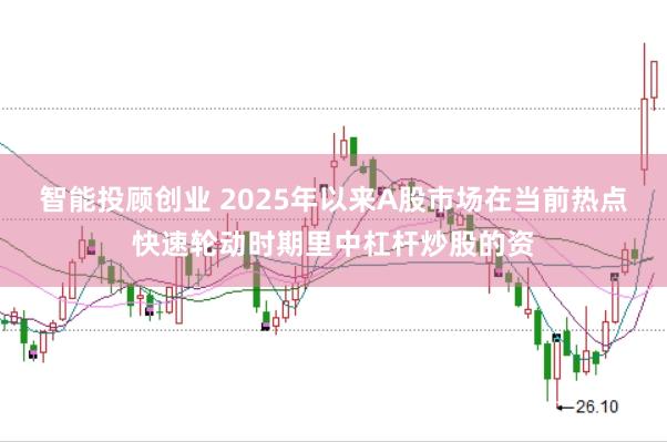 智能投顾创业 2025年以来A股市场在当前热点快速轮动时期里中杠杆炒股的资