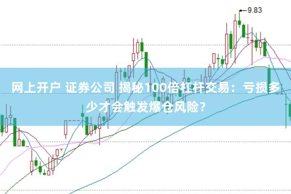 网上开户 证券公司 揭秘100倍杠杆交易：亏损多少才会触发爆仓风险？