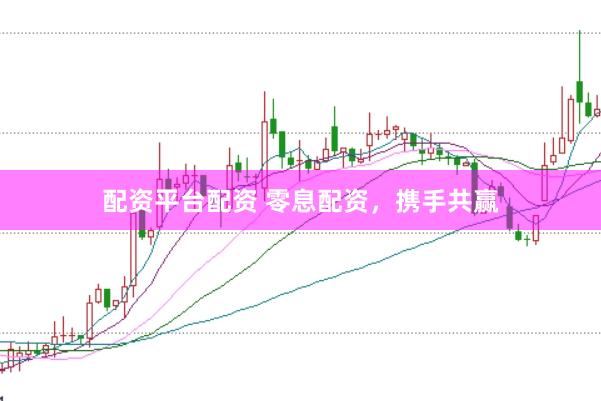 配资平台配资 零息配资，携手共赢