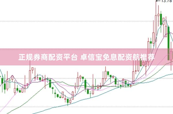 正规券商配资平台 卓信宝免息配资航推荐