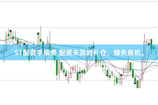 51配资手续费 配资未及时补仓，错失良机。
