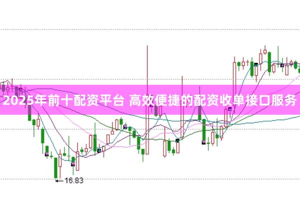 2025年前十配资平台 高效便捷的配资收单接口服务