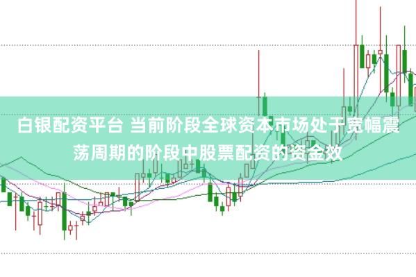 白银配资平台 当前阶段全球资本市场处于宽幅震荡周期的阶段中股票配资的资金效
